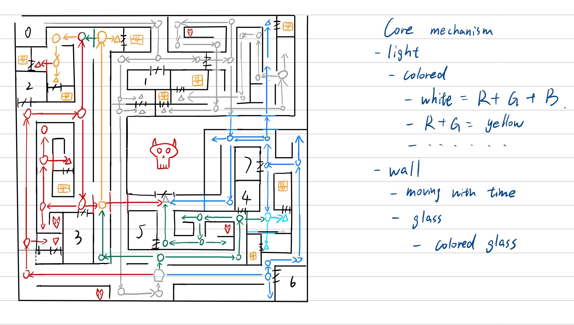 Early concept sketch of the Minotaur's Labyrinth showing red green and blue light routes